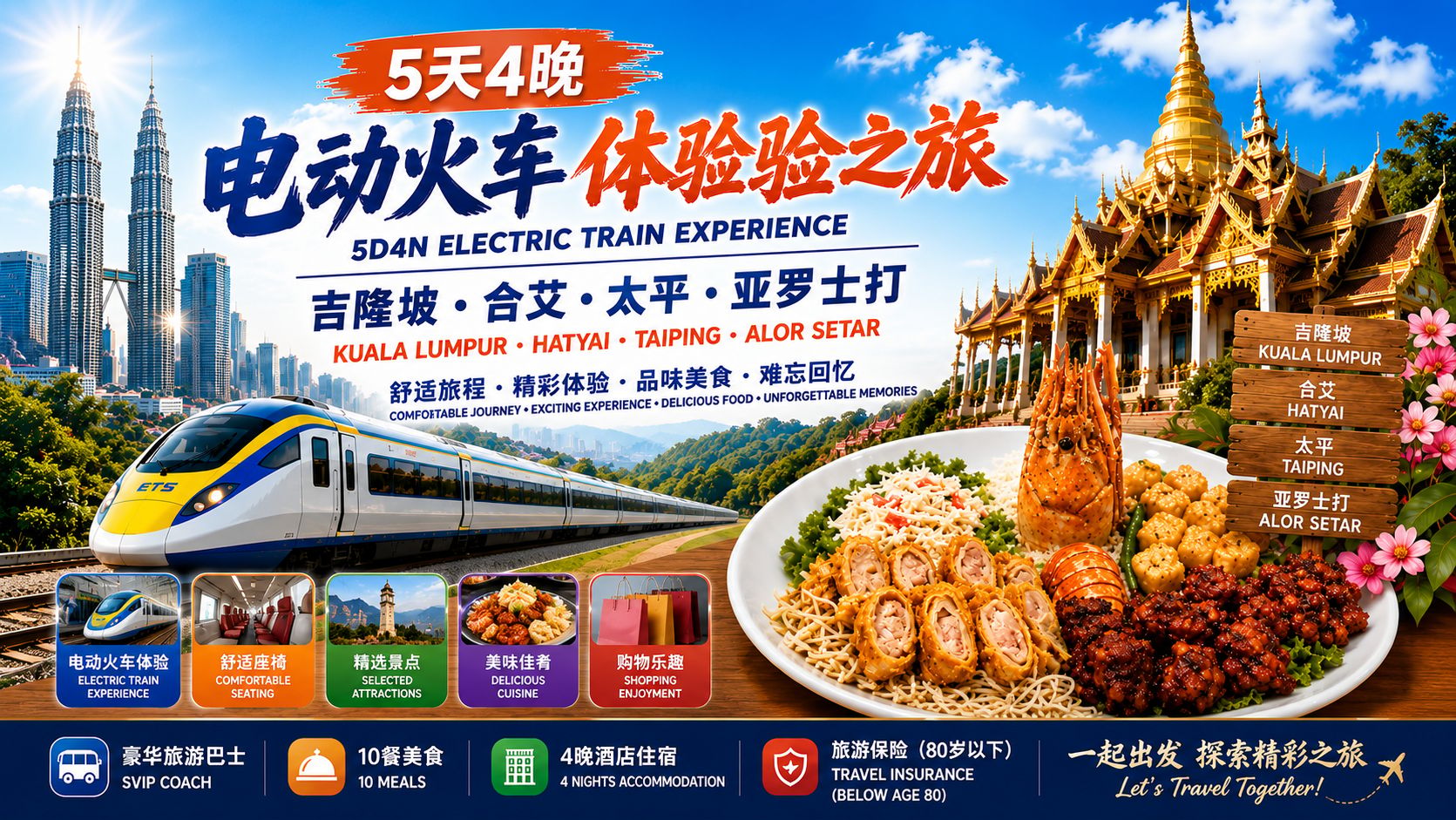 5D4N Electric Train Exp